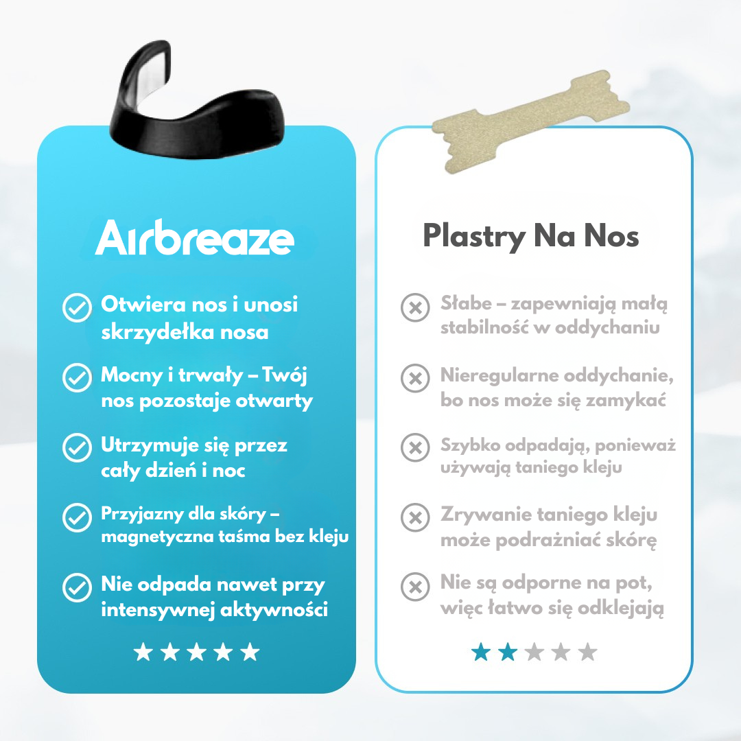 Airbreaze Pro – ORIGINAL