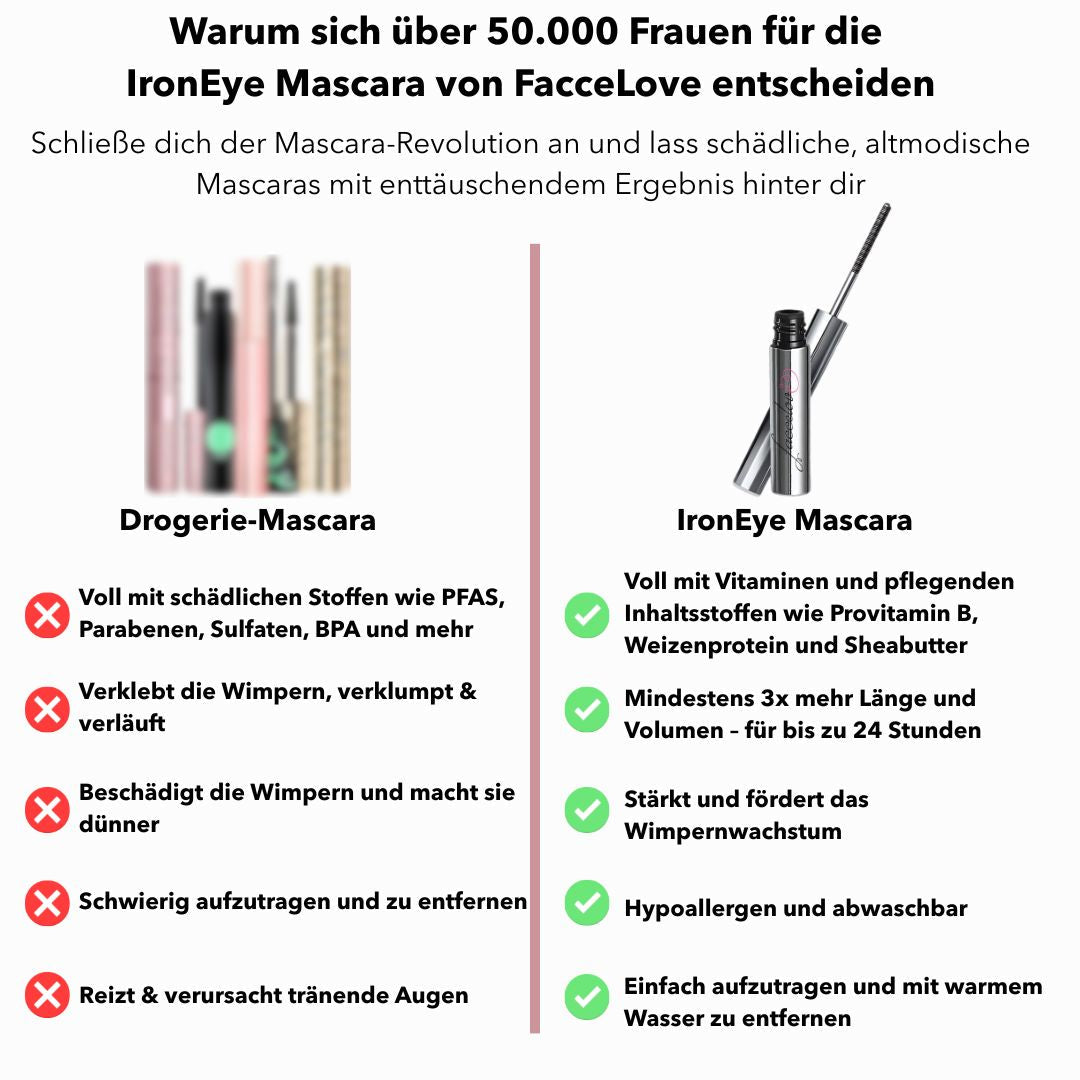 IronEye | Natürliche, verlängernde und pflegende Mascara